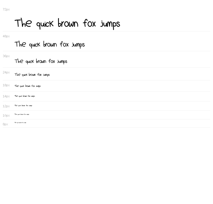 MD's Crappy Handwriting Waterfall