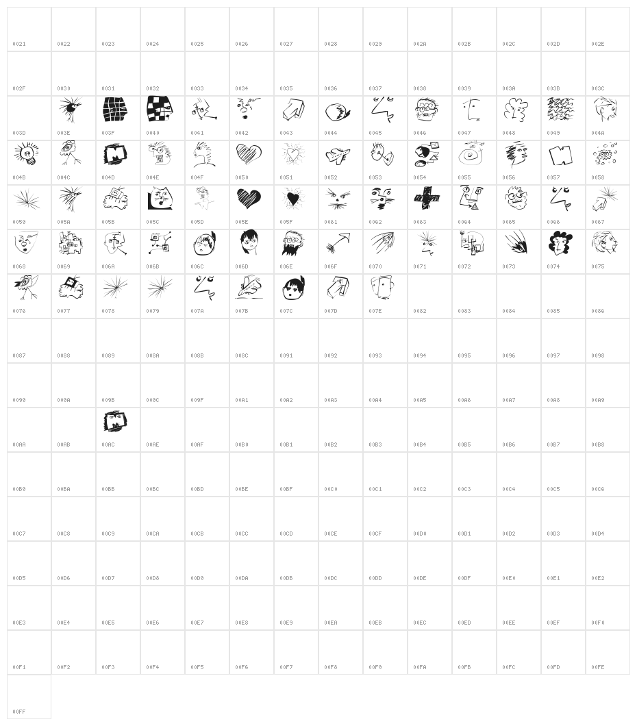 Mdoodled Character Map