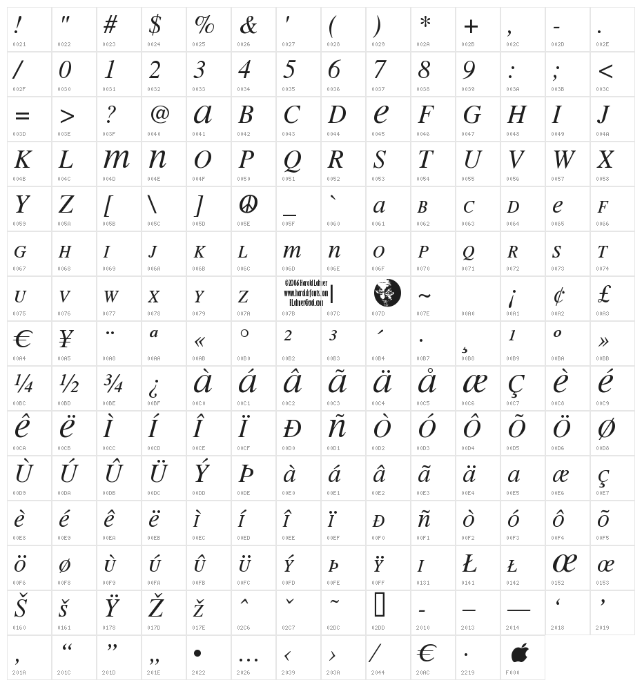 MEAN 26 Italic Character Map
