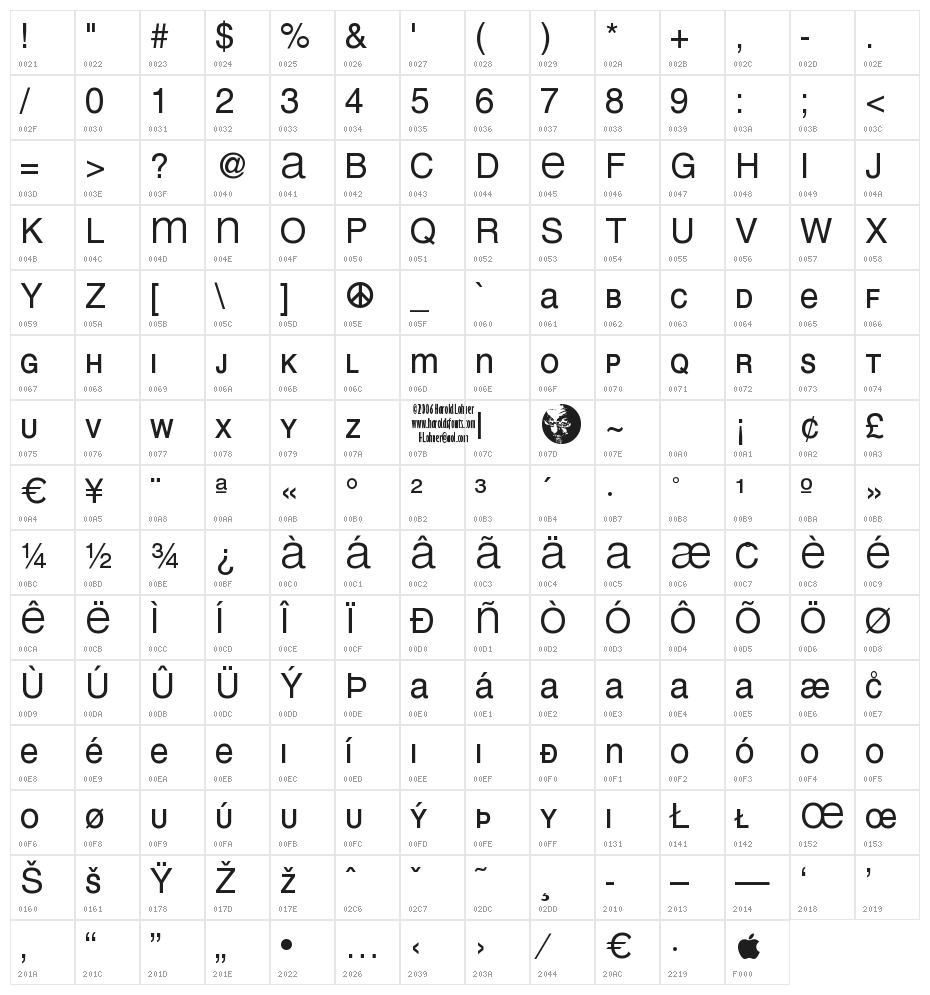 MEAN 26 Sans Character Map