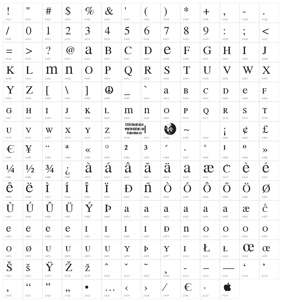MEAN 26 Serif Character Map