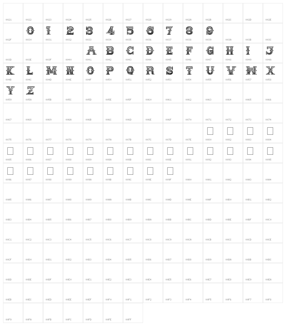MEDICINE SHOW CAPS Character Map