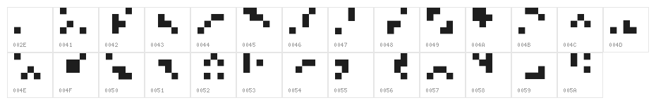 MEEKSA Regular Character Map