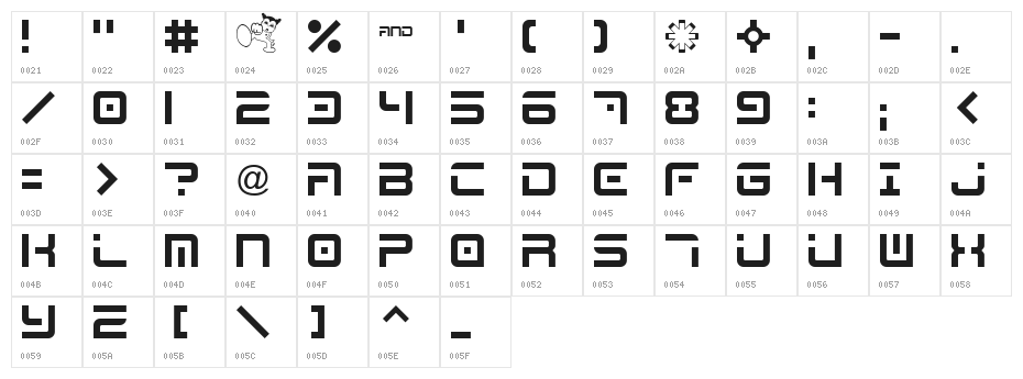 MEGA! by shkDEZIGN Character Map