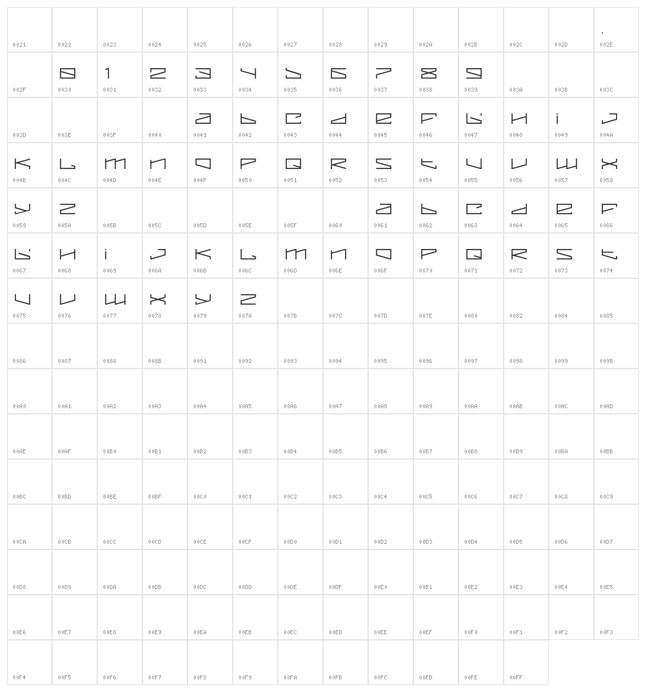 MEGANDROID Character Map