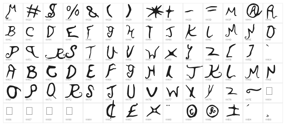 MELANIEMARTINEZLOGOFONT2 ZOOLD Character Map