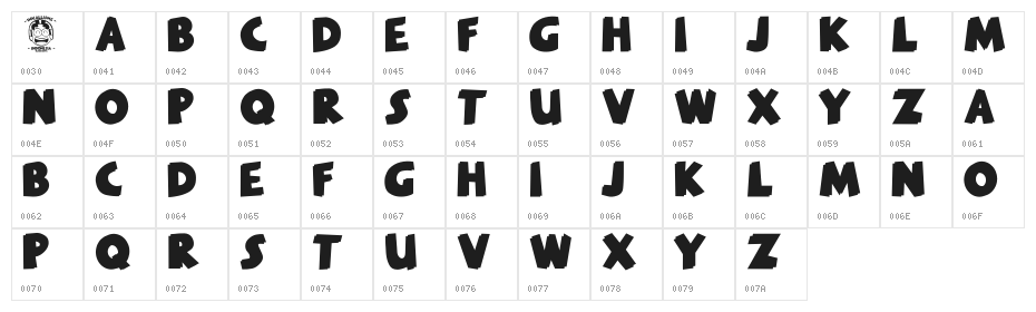 MELANKOLIA Character Map