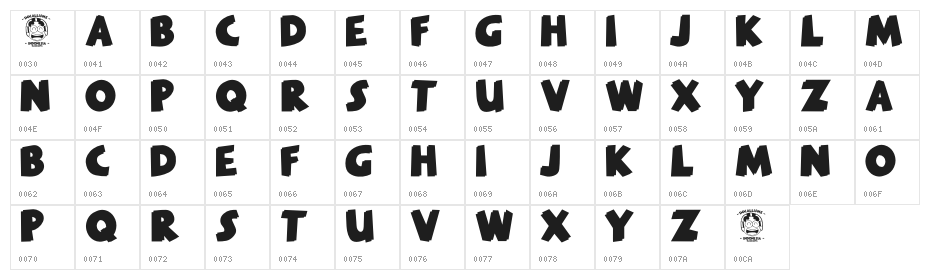 MELANKOLIA Character Map