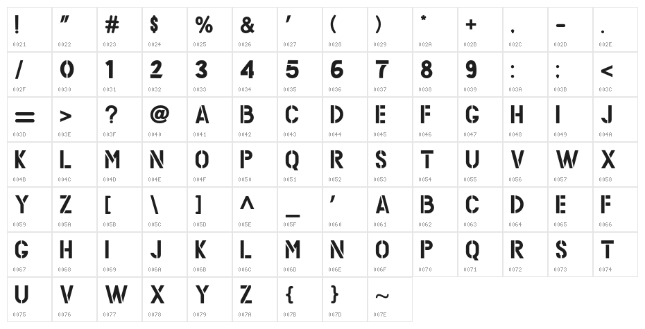 MELANOX Regular Character Map