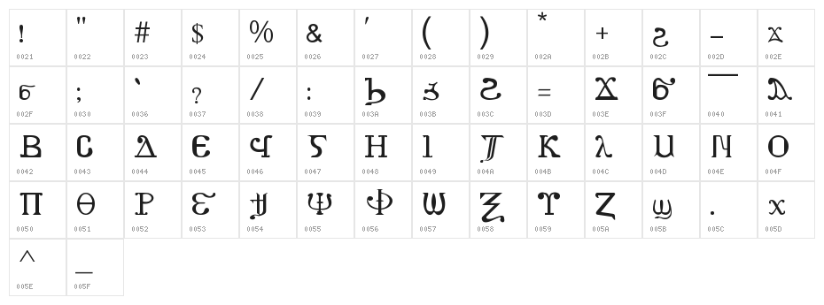 MENA-1 Character Map