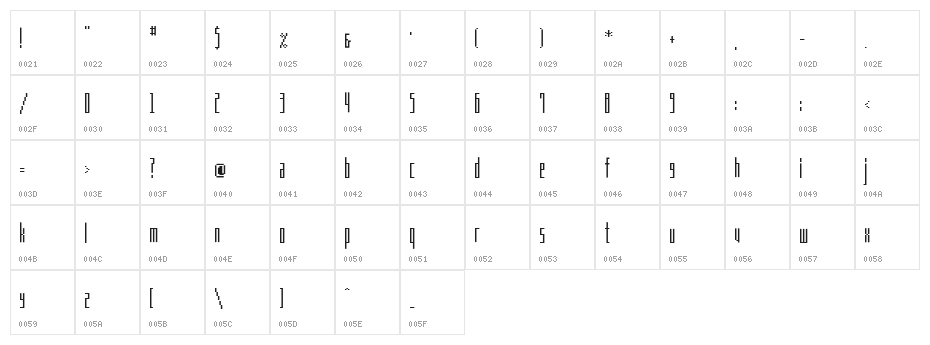 MEN'S COSME Character Map