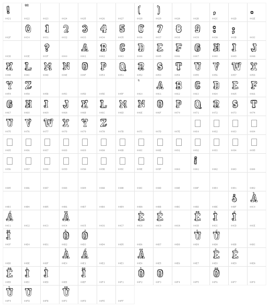 MENTAL FREAK Character Map