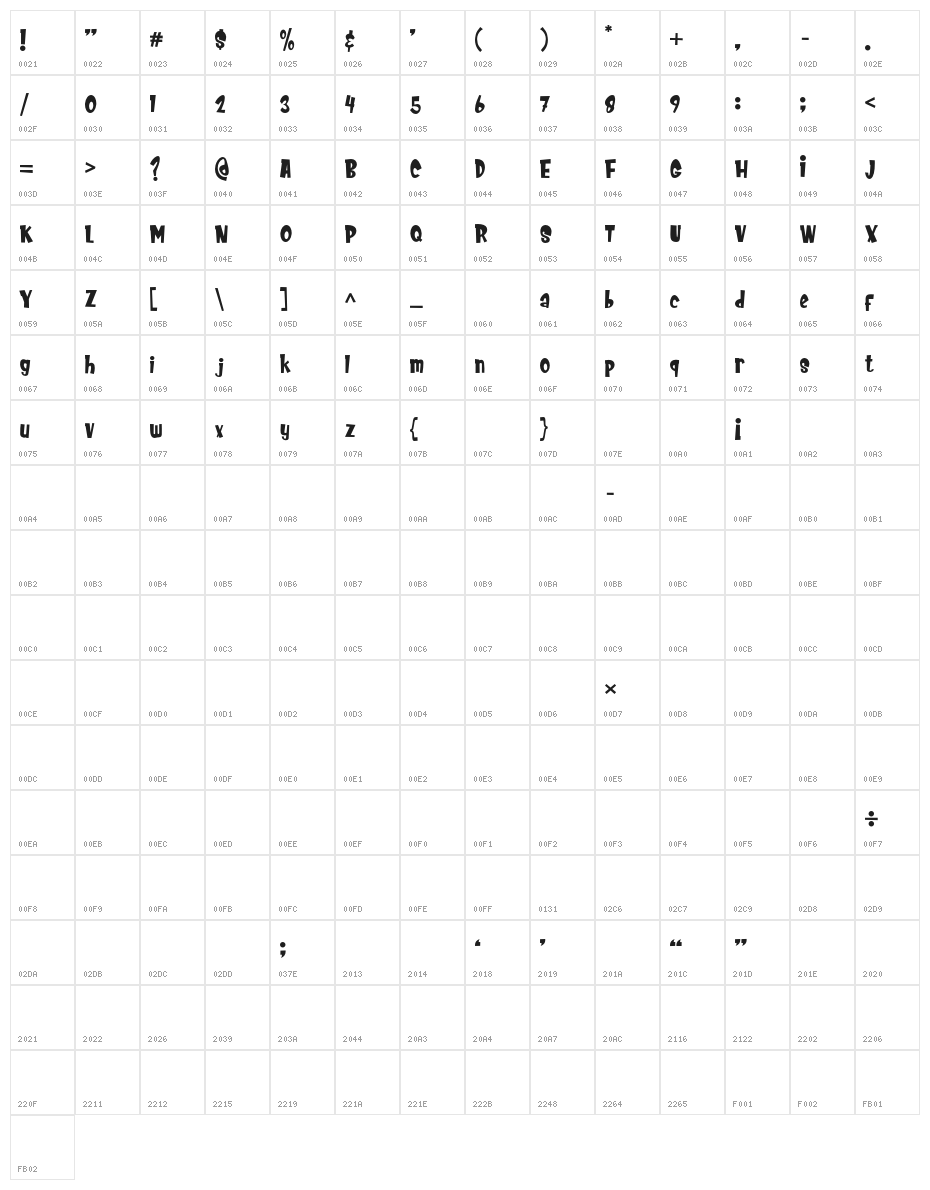 MEOWZA Character Map