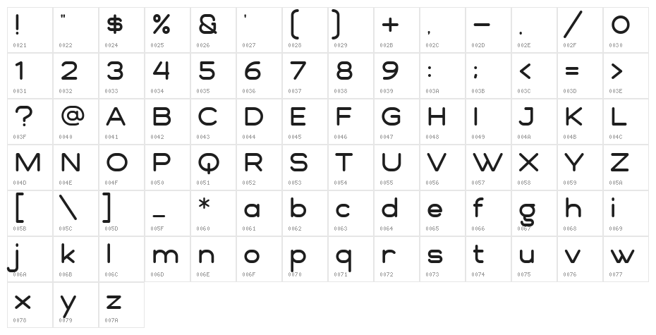 MERAGEN Character Map