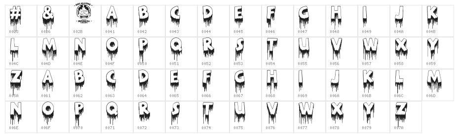 MERDEKA Character Map