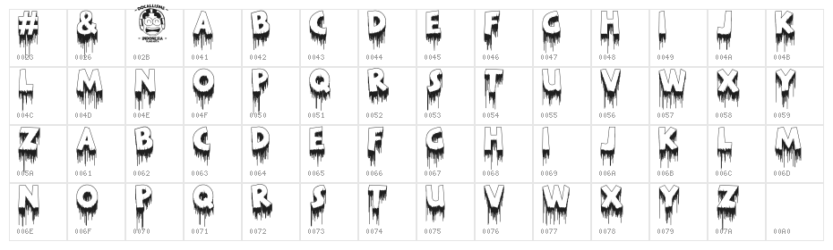MERDEKA Character Map