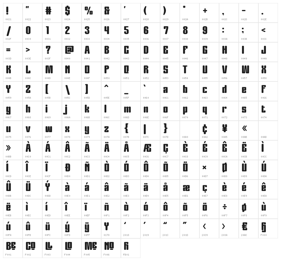 MERILONA Character Map