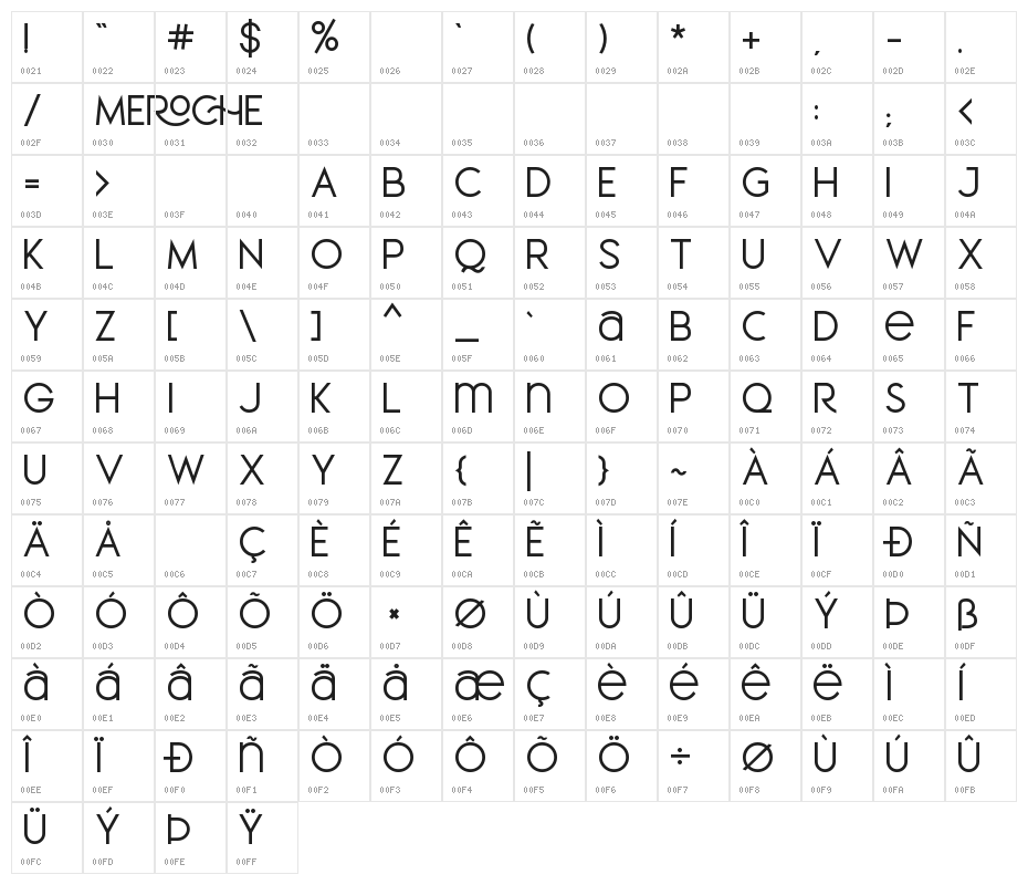 MEROCHE Character Map