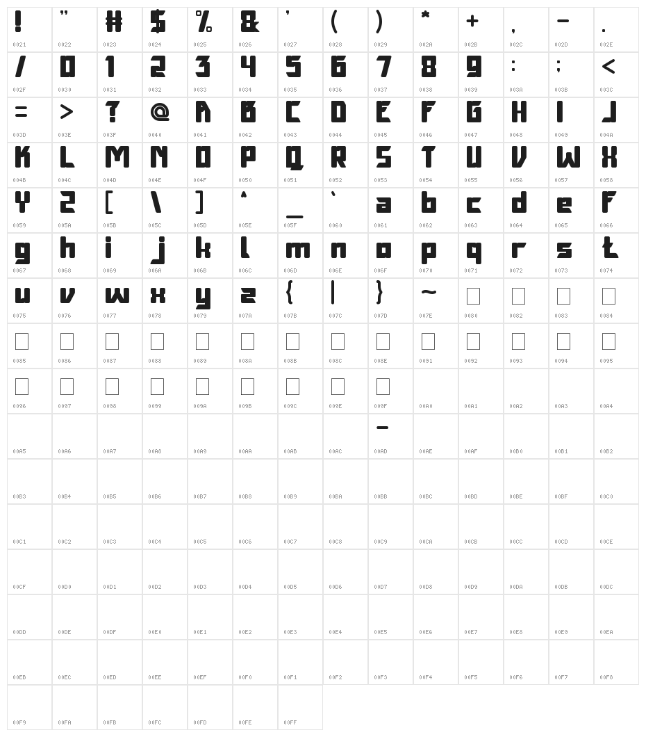 METAL KINGDOM Character Map