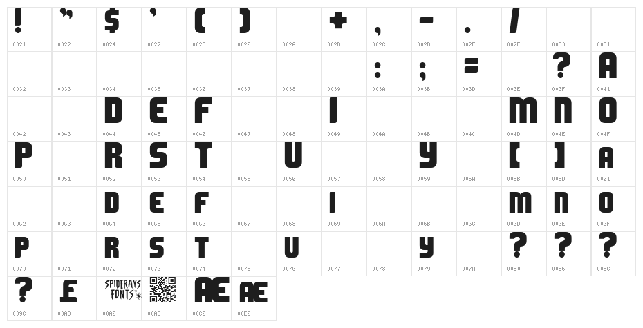METAVERSE Character Map
