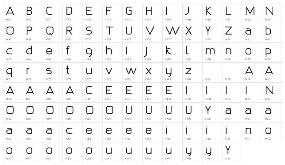 MEZAQUE Personaluse Character Map