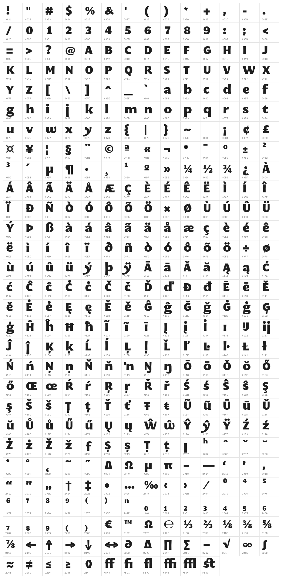MEgalopolisExtra Character Map