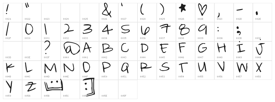 MEllybO0 fONt Character Map