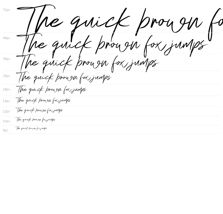 Me Amanda - Personal Use Waterfall