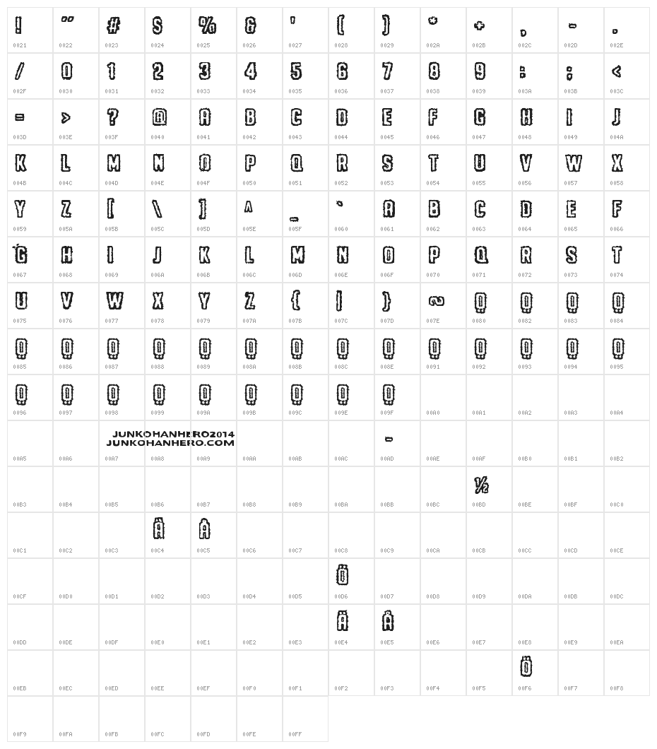 Me and your mother Character Map