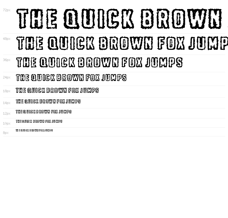 Me and your mother Waterfall