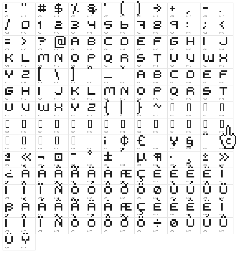 MeTooPixzi Character Map