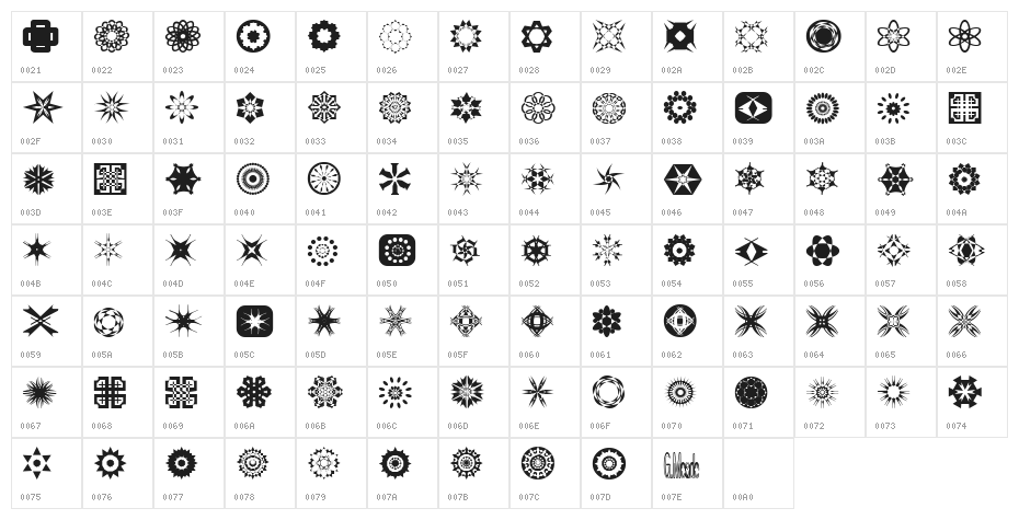 Meadings Character Map