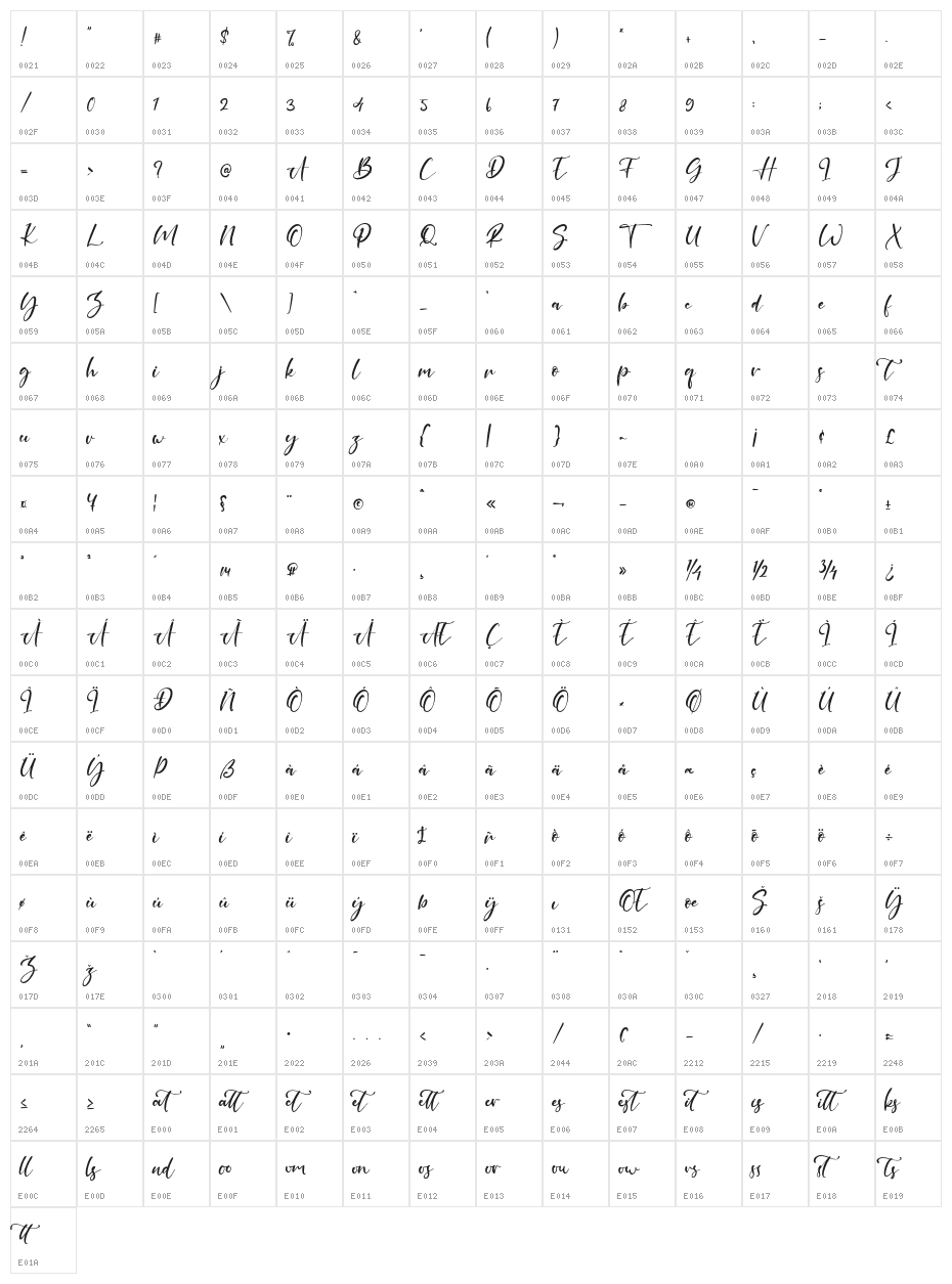 Meadows Character Map