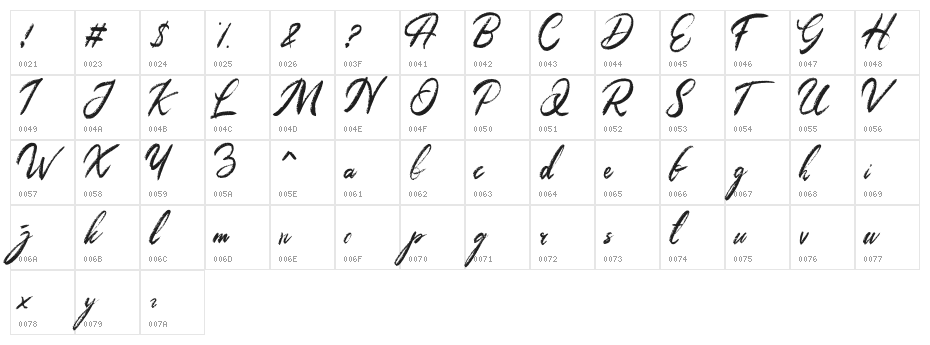 Meadows Character Map
