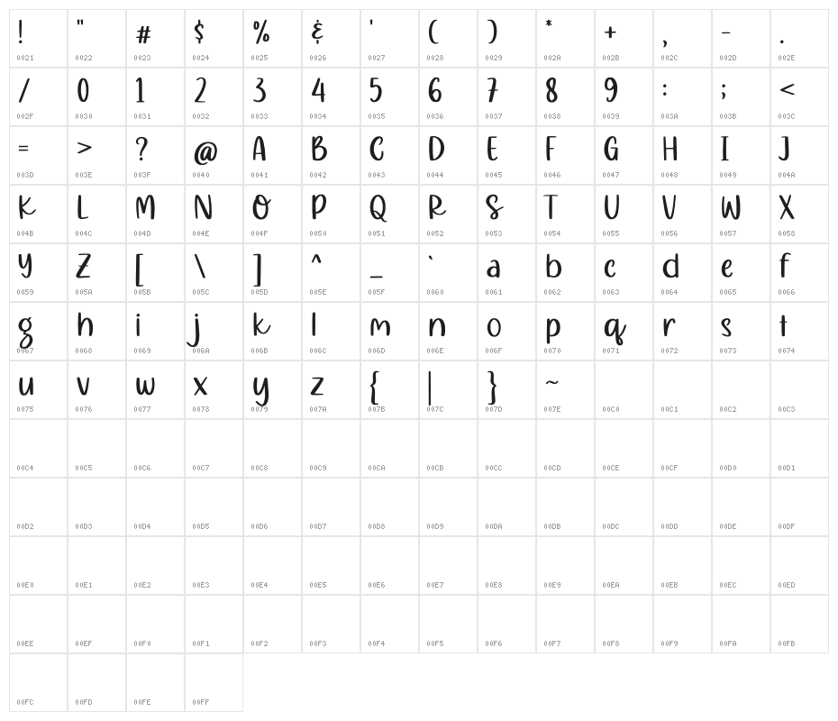 Mealky Winter Demo Character Map