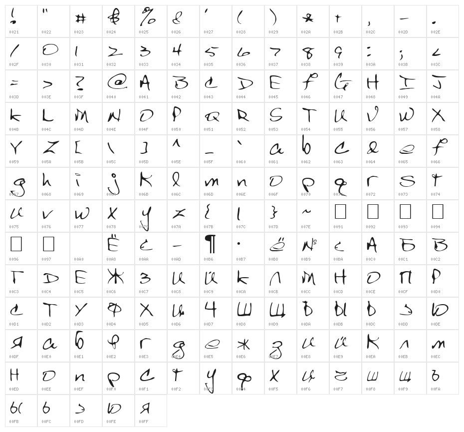 Meamury Character Map