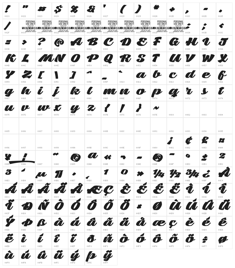 Mean Casat Fat PERSONAL USE Character Map