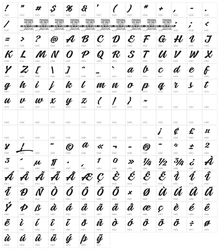 Mean Casat Med PERSONAL USE Character Map