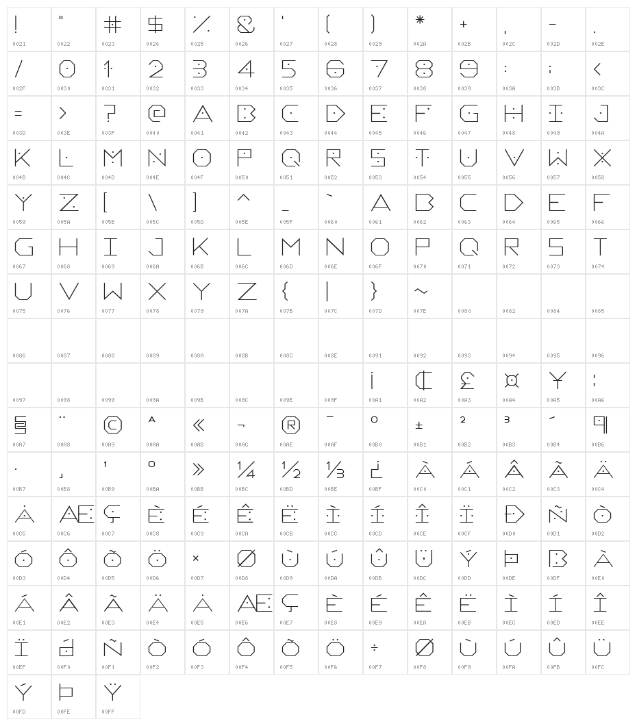 Meanderlux Regular Character Map