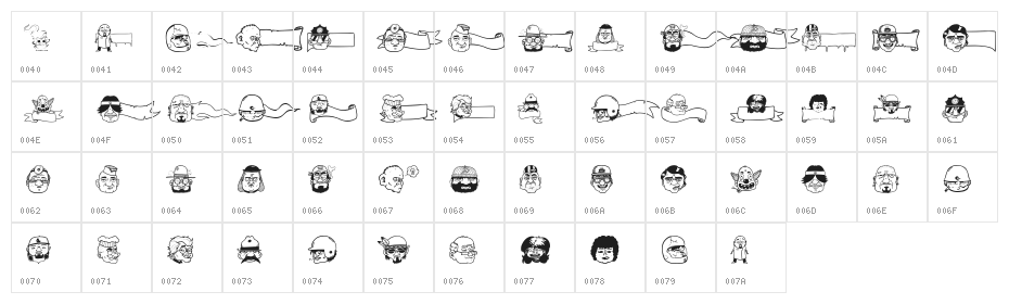 Meaning Of Life Character Map
