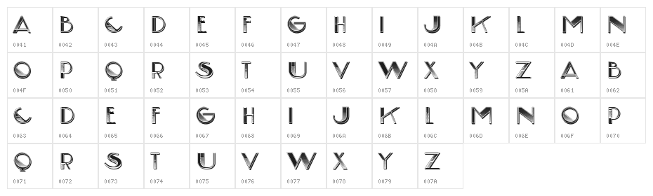 Meaningfulnifico Regular Character Map