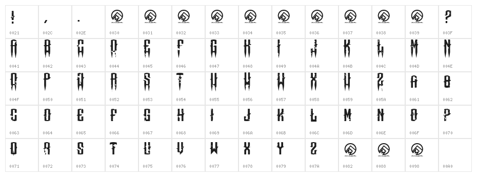 Means of malicE Character Map