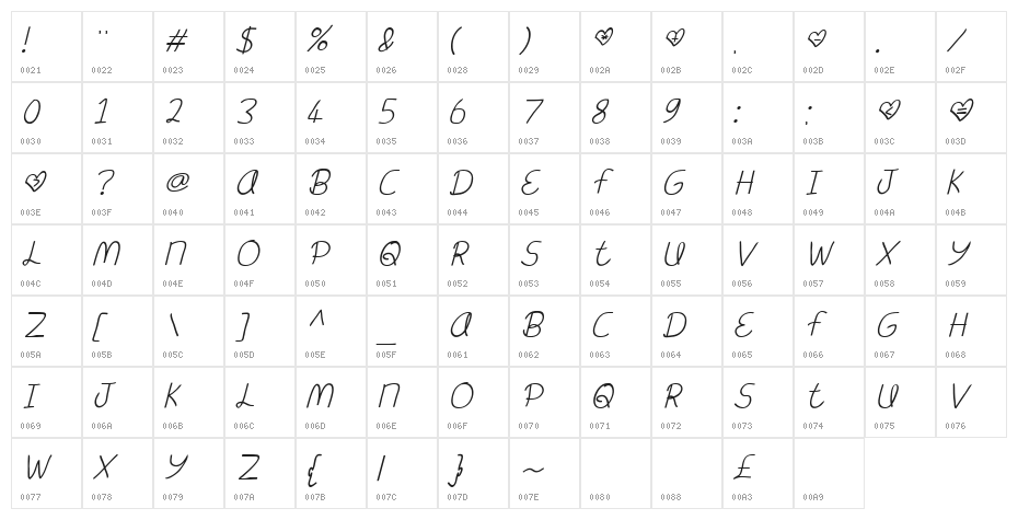 Meant To Be Italic Character Map