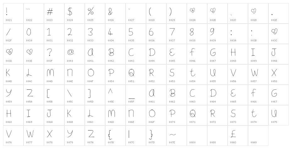 Meant To Be Character Map