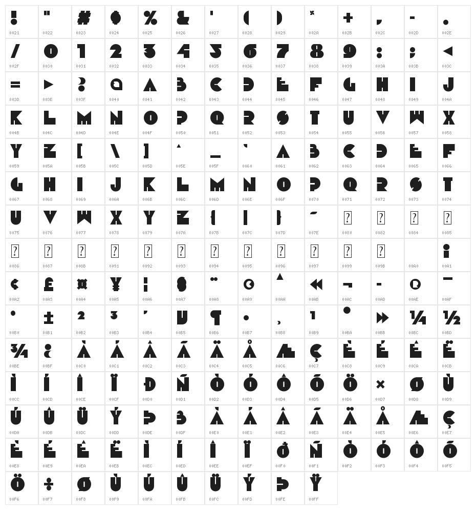 Meastro Display Character Map
