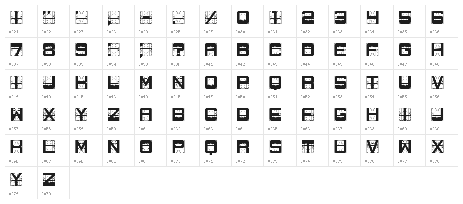 Measurements Regular Character Map