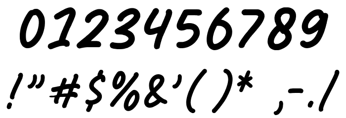 Meatball Font OTHER CHARS