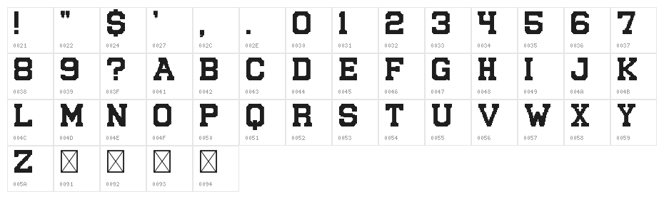 Meatloaf Regular Character Map