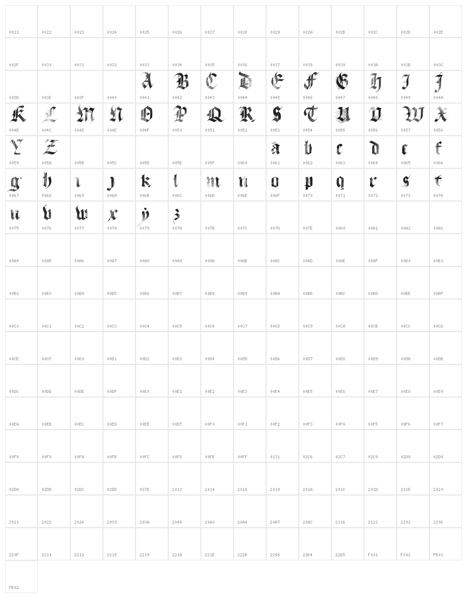 MecaGothix Character Map