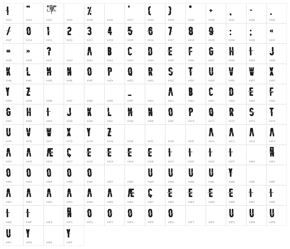 Mecanico Industrial Character Map